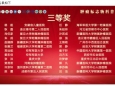 成都市第五人民医院肿瘤科荣获全国科普大赛三等奖