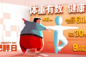 成都市第五人民医院举办“5.11中国肥胖日”义诊活动
