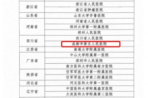 喜报！雷竞技ray下载
临床药师培训中心获评“高质量管理学员中心”！